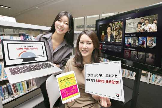 KT는 회사 공식 온라인 쇼핑몰 올레샵에서 인터넷 서비스와 IPTV에 동시 가입하면 인터넷 요금을 최대 3300원 할인해 주는 '인터넷 쇼킹타임' 프로모션을 시행한다고 10일 밝혔다. 회사 모델이 '인터넷 쇼킹타임' 프로모션을 알리고 있다. <KT 제공>